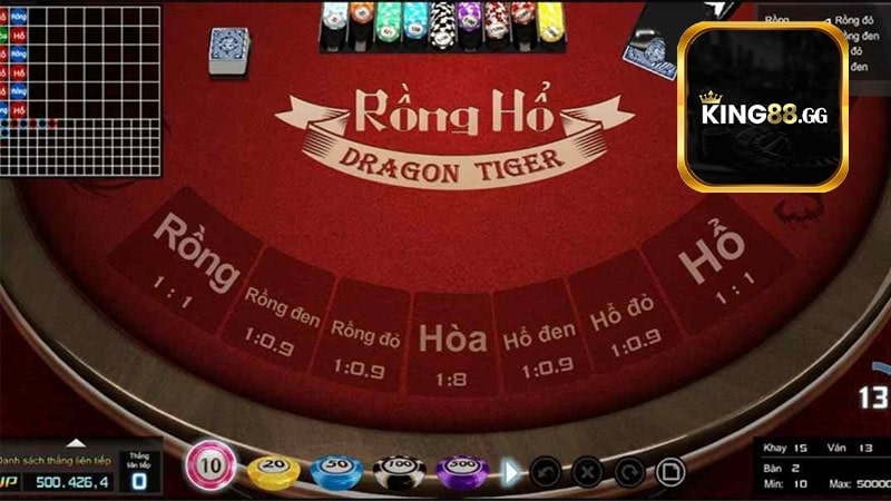 Kinh nghiệm chơi game rồng hổ King88 siêu hay